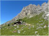 Rifugio Sandro Pertini